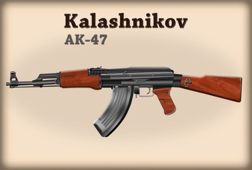 Kalashnicov - AK47 | Global Project